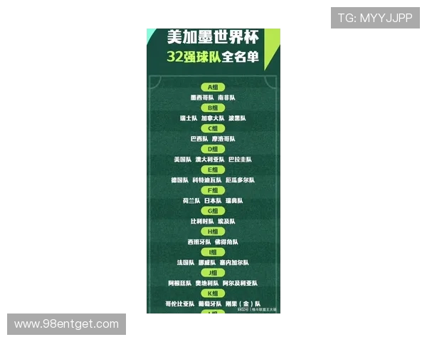 2026年世界杯阿根廷对阵阿尔及利亚比赛直播时间及赛事安排一览